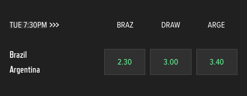 bra arg odds
